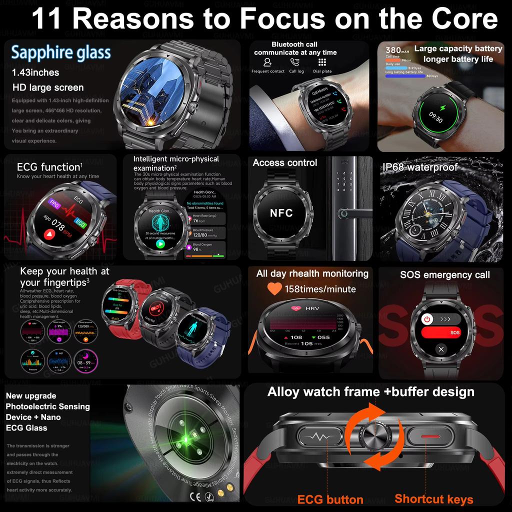 2025 Новые Смарт-часы Health Watch 7 Ultra Мочевая кислота Липиды крови ЭКГ+ФПГ Кровяное давление Пульс Смарт-часы