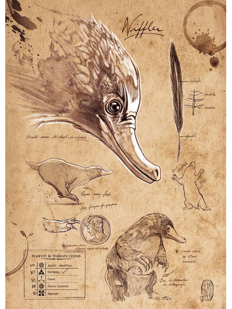 Ретро полевые заметки Niffler Note The Myth Monster 80s печать на холсте постер для гостиной живопись искусство украшение дома Настенный декор