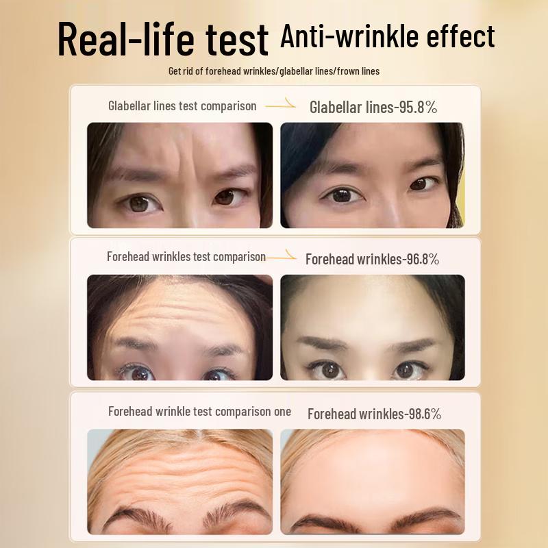 FUNCGGI Anti-Wrinkle Forehead Patches