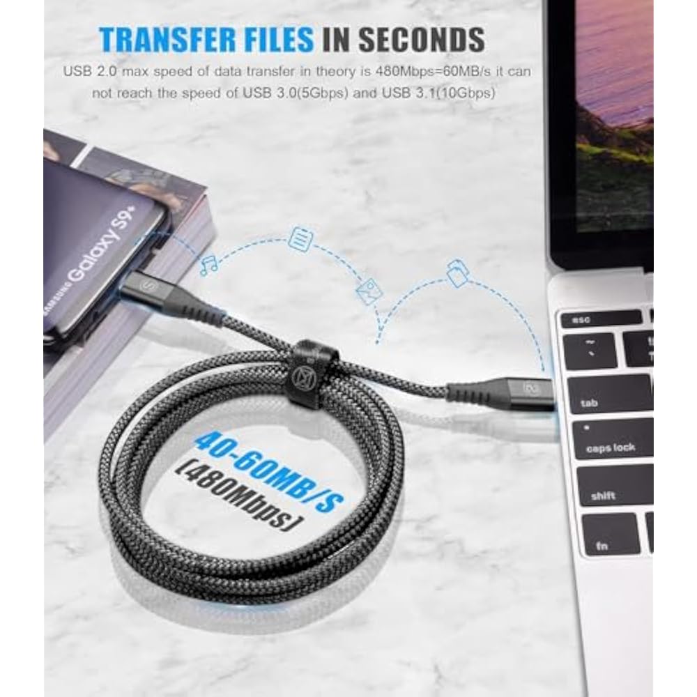 Кабель Type-C 1 м / 2 шт. Совместимость с PD 60 Вт Быстрая зарядка (Кабель USB C и USB C) iPhone 17 16 15 Симв...