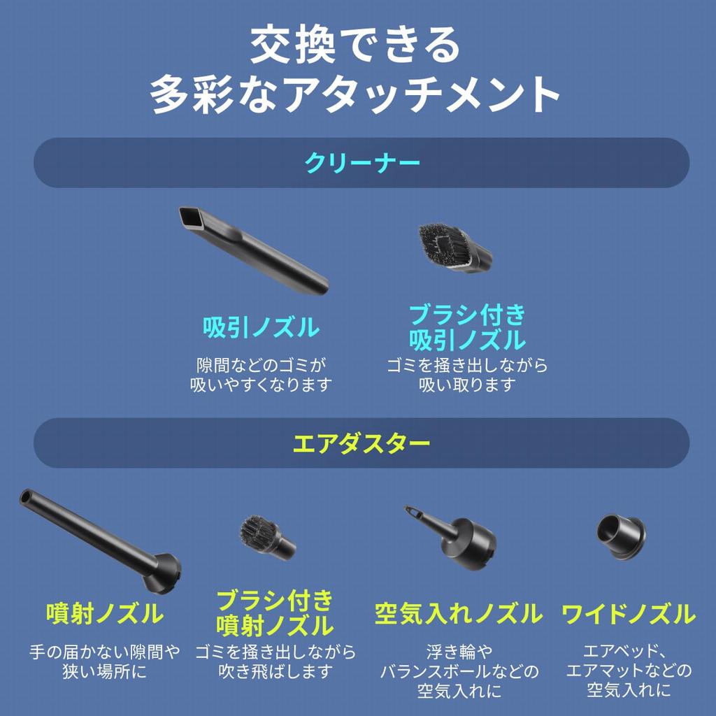Sanwa Direct Электрический Мощный Воздушный 6 Насадок 2 Потока Воздуха Ручной Пылесос-Сдуватель, Выдувание/Всасывание, Перезаряжаемый, В комплекте, Настройки, Очиститель, Компактный,