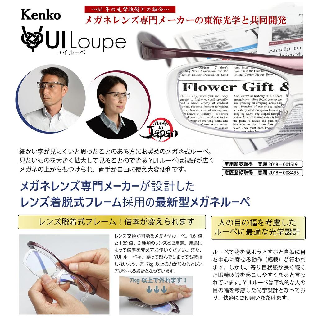 KENKO Тип очков Лупа YUI Loupe Сменная линза Большой размер Увеличение Синий 1.6x KTL-5105L-BL