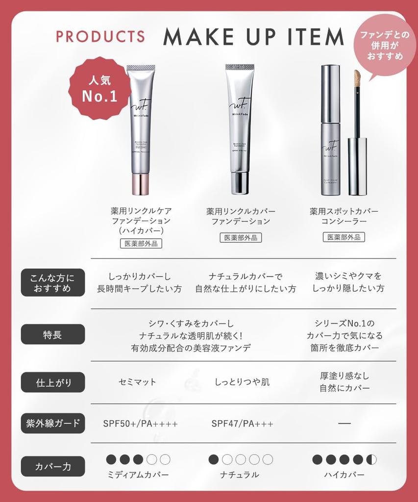 WrinkFade Medicated High Coverage Foundation with Cream Makeup Pore BB Concealer (20g) Concealer, Foundation, Primer, Concealer, Cream,