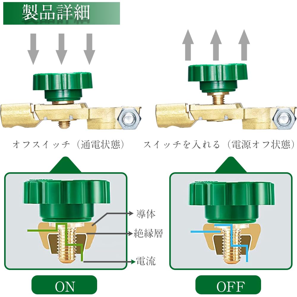 Cut-off Terminal Set of 2 Cut Terminals, Disconnect Switch, Cut-off, Rotary