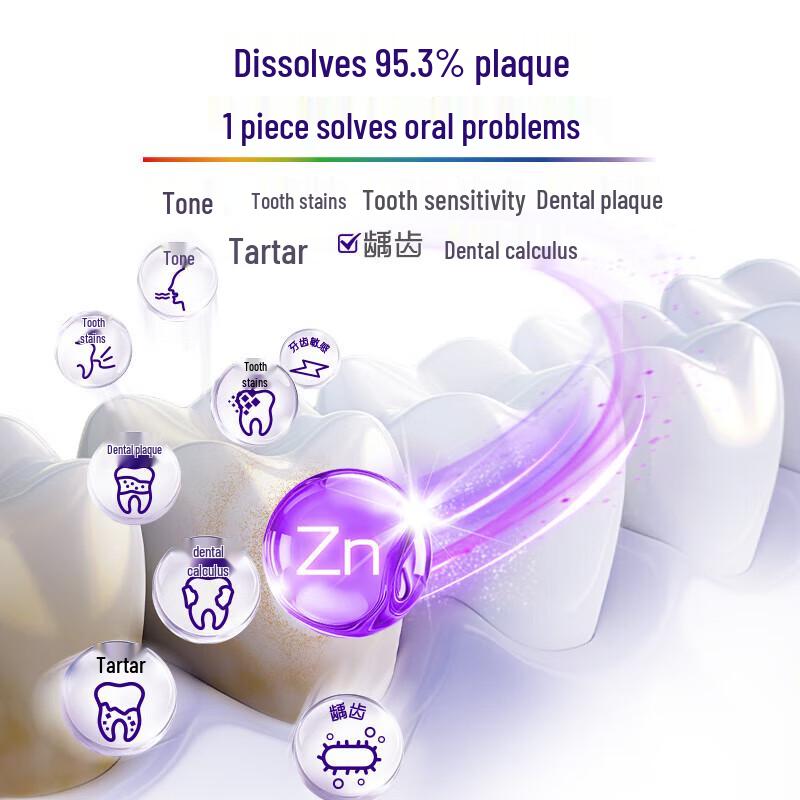 Colgate 360 Gum Care & Binchotan Deep Clean Toothpaste Set