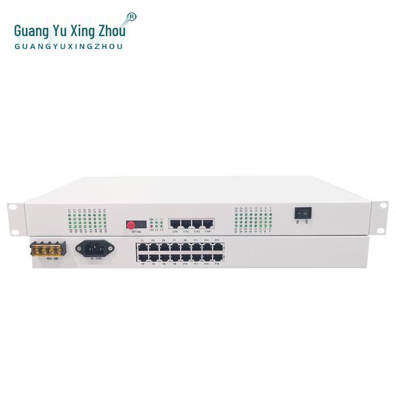Оптический мультиплексор передачи Guangyu Xingzhou GY-P30C304FE
