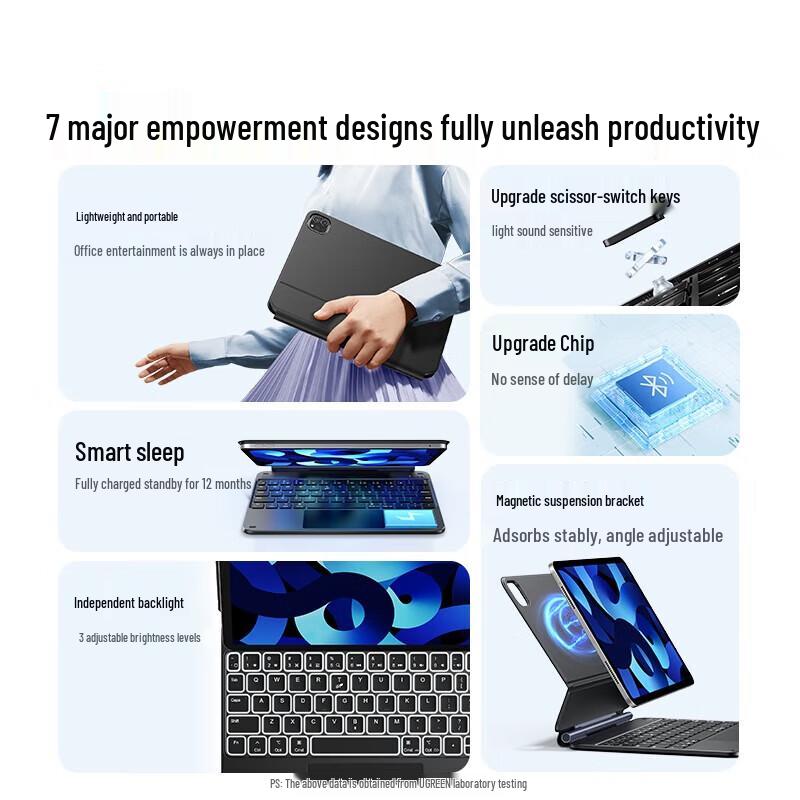 Ugreen Magnetic Keyboard Case for iPad Pro 13-inch (M4 2024)
