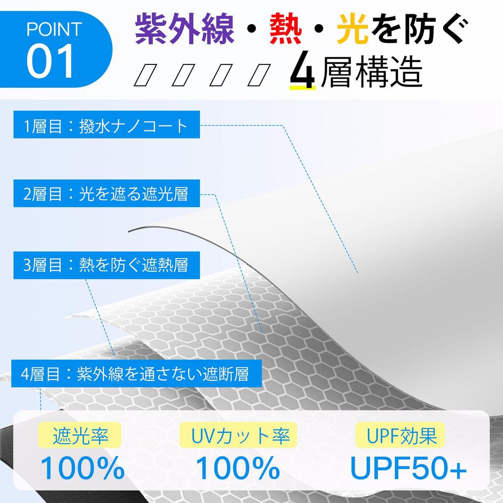 SEMTIM в 1 Форма Памяти Складной Защита от УФ Полный Свет Автоматический Подходит для Дождя или Большого 92см Солнца УФ Складной Зонт для Мужчин и Женщин [Складывается]