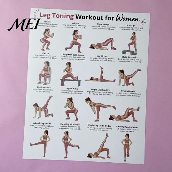 Beginner Workout Wall Art 3Pcs Women's Poster Set, Strength Training Guide for Arms Legs Chair Exercise Hips, Chart Home Gym, Fitness Women