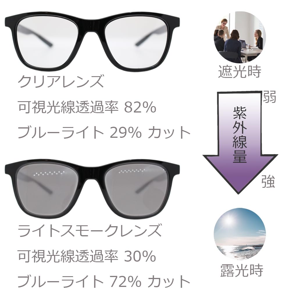 Восемь фотохромных солнцезащитных очков Токио с защитой от синего света, идеально подходящих для и УФ-защиты и дымчатых, мужских, блокирующих, спортивных, для упражнений, вождения, гольфа, бега,