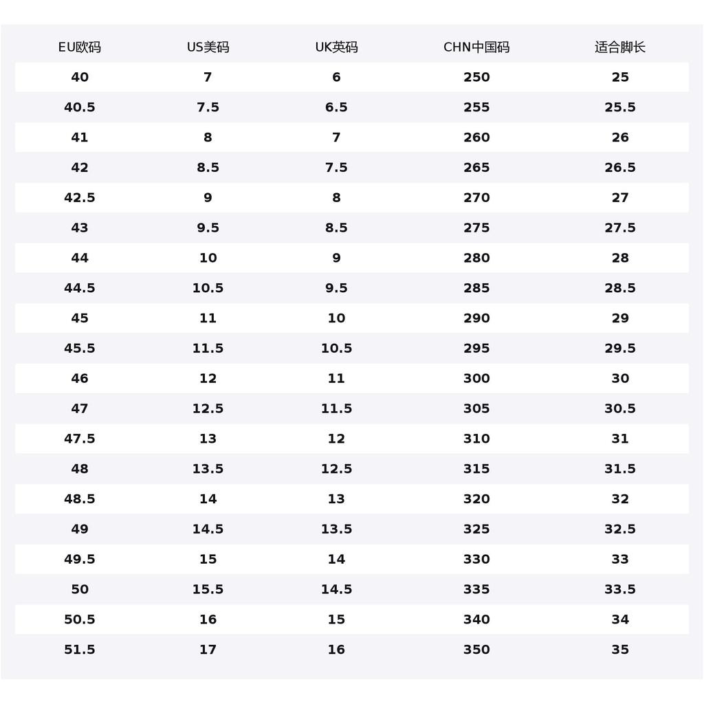 Under Armour Curry Fox 2 Basketball Shoes Men's Black Orange 6012728-001