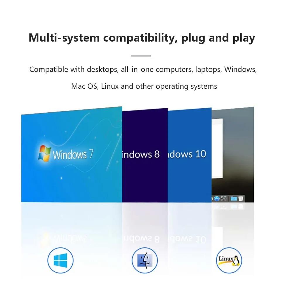 Корпус для твердотельного накопителя USB 4.0 40 Гбит/с USB-C M.2 NVMe SSD, внешний жесткий диск USB 4.0, коробка для Macbook, iPad, телефона, ноутбука