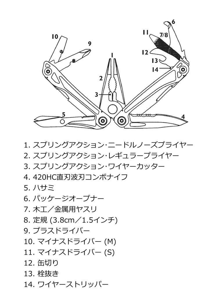 Мультитул LEATHERMAN WINGMAN с нейлоновым чехлом [Оригинальный японский продукт] 25-летняя гарантия Маркировка LTJ WM-N
