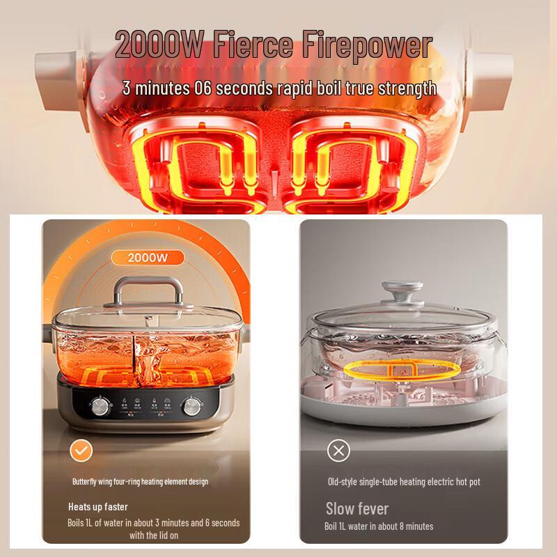 Midea 6.5L Dual-Flavor Electric Hot Pot CN plug (adapter included)