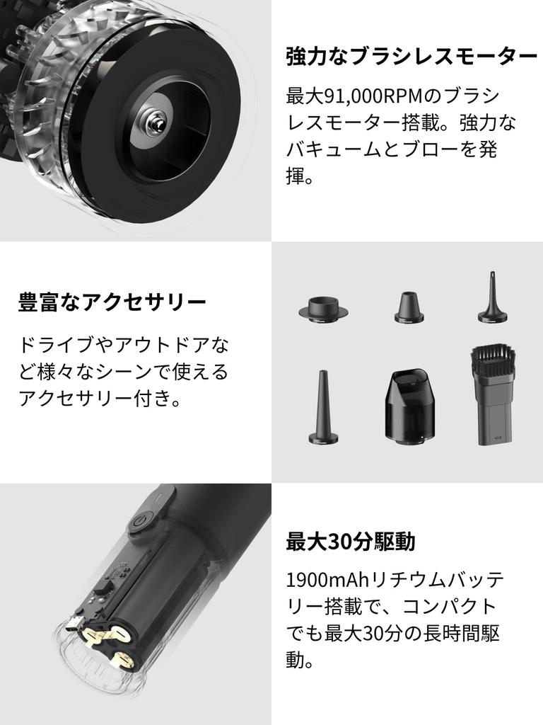 HOTO Compact Air Vacuum Pa Powerful 22 Air 500 Air Cleaning Tool 4-Way Cleaner, & Blow, Two-in-One, 15,000 Suction, M/s High-Speed Blow, L/min