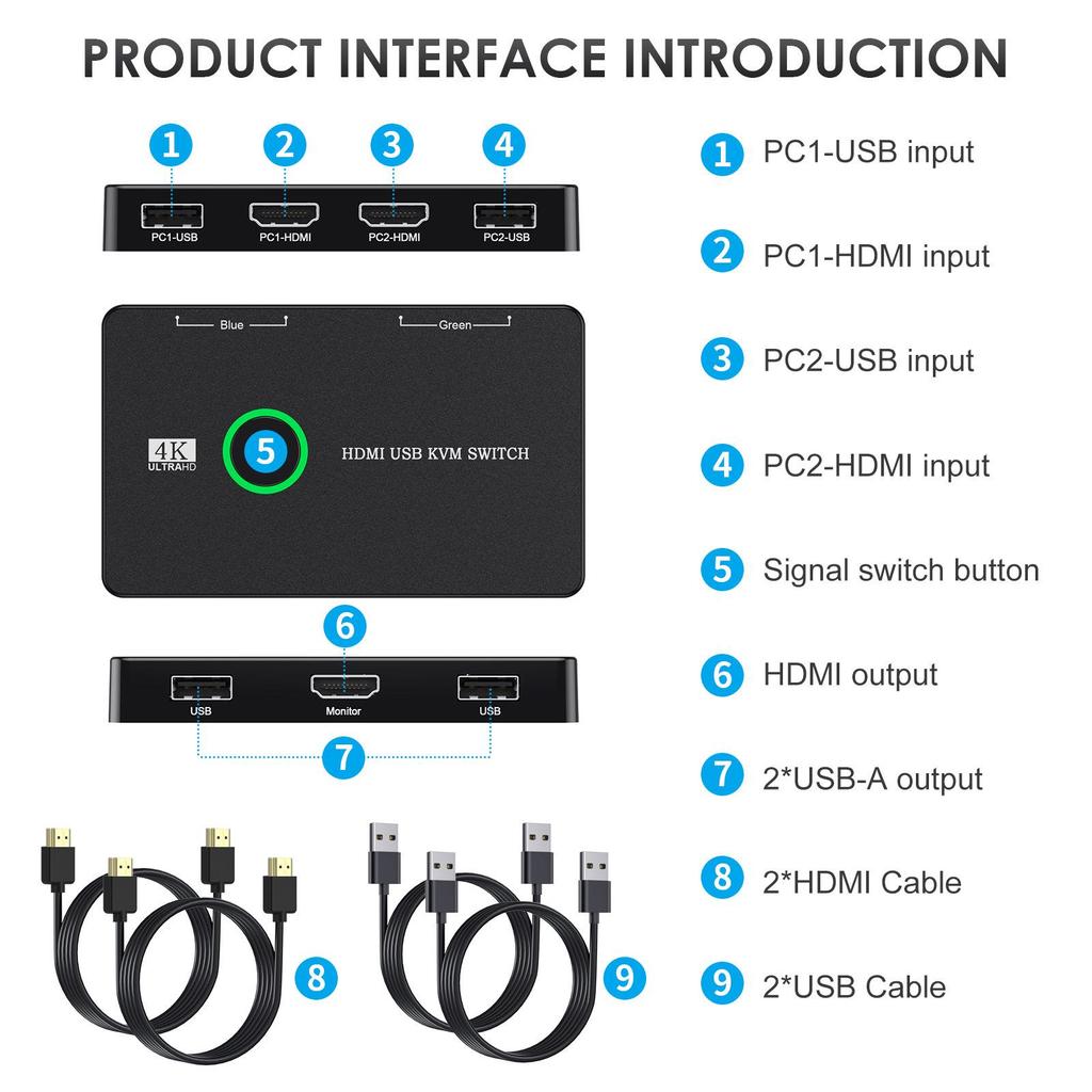 2-портовый USB/HDMI KVM-переключатель для совместного использования клавиатуры, мыши, принтера и монитора