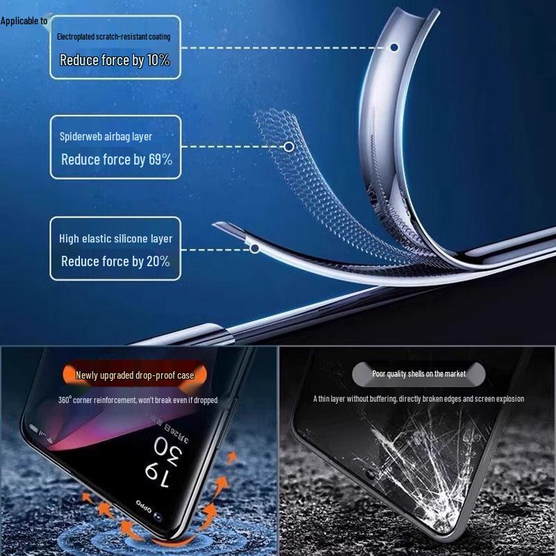 Ультратонкий прозрачный силиконовый чехол с гальванизированной мягкой оболочкой для Huawei P50 - Мужская защита от падений
