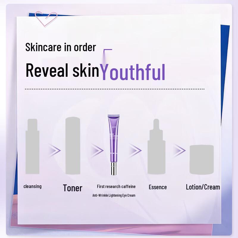 Крем для глаз с кофеином Шуян