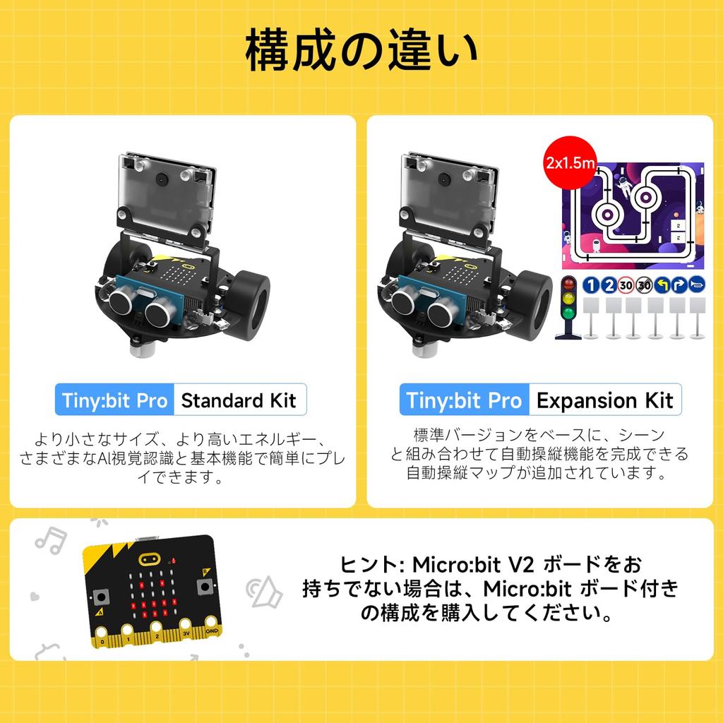 Yahboom Microbit Robot Графическое программирование Makecode STEM Образовательный ИИ Визуальное распознавание Робот Ультразвуковое инфракрасное распознавание Tinybit Pro