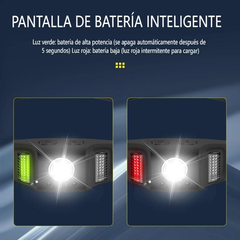 Мощный светодиодный налобный фонарь COB 3000LM, индукционный налобный фонарь, силиконовый, USB-C, перезаряжаемый, для кемпинга, рыбалки