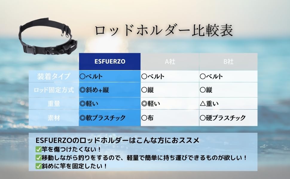 ESFUERZO Держатель для удилища, Удобно фиксирует удилища по диагонали, Рыболовный пояс, Поясная подставка для удилища, Подставка для удилища, Подставка для удилища