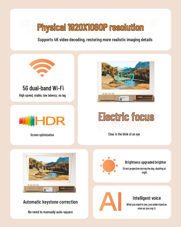 Портативный HD-проектор для электронной коммерции V318: Металлический поворотный механизм, прямая проекция на стену