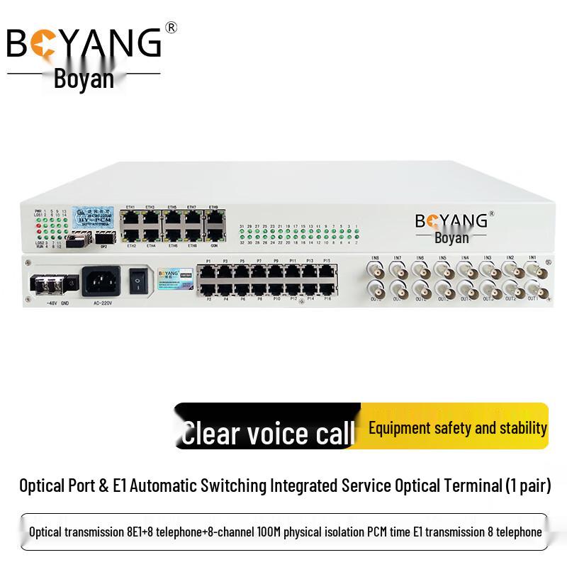 Boyang E1 PCM и оптические мультиплексоры
