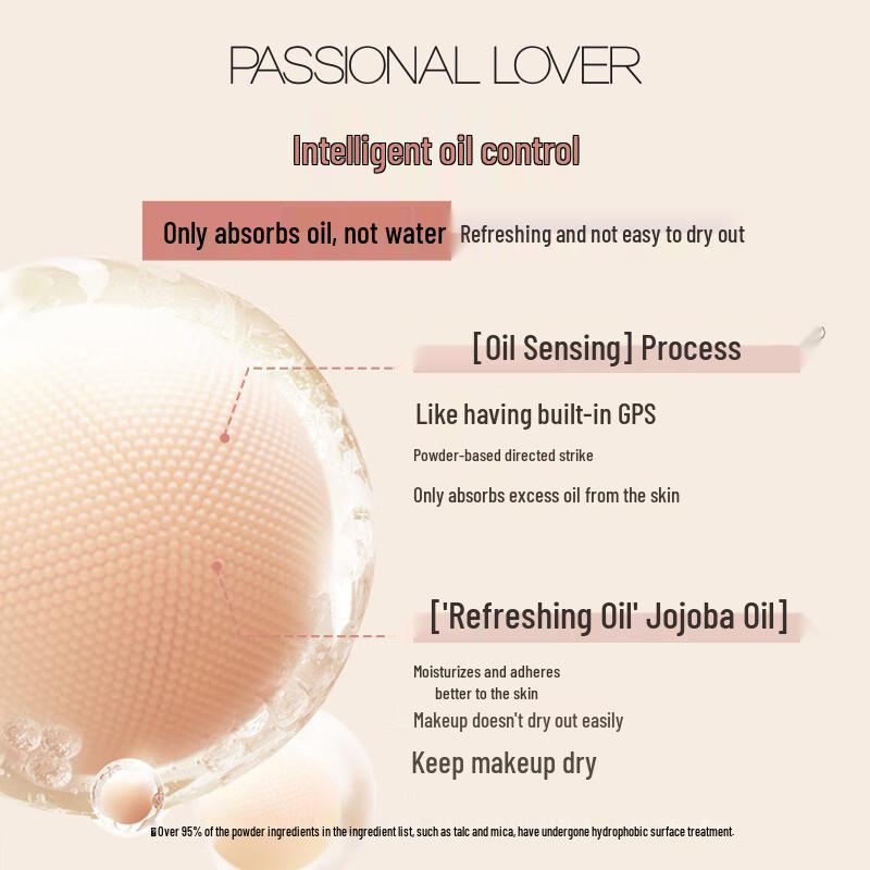 PL Матовая фиксирующая пудра, не размазывающаяся