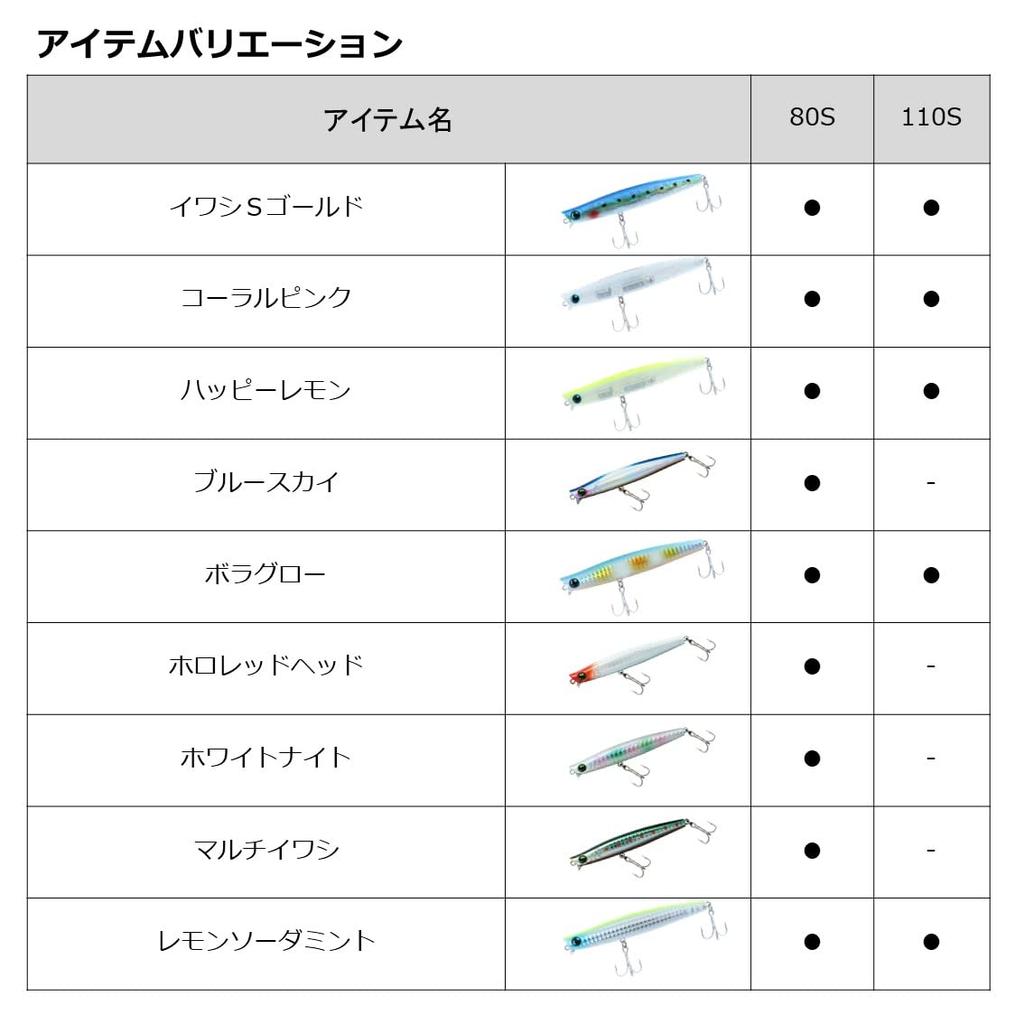 Daiwa Seabass Sinking Pencil More Than Galvas Slim 110S Bora Glow Lure