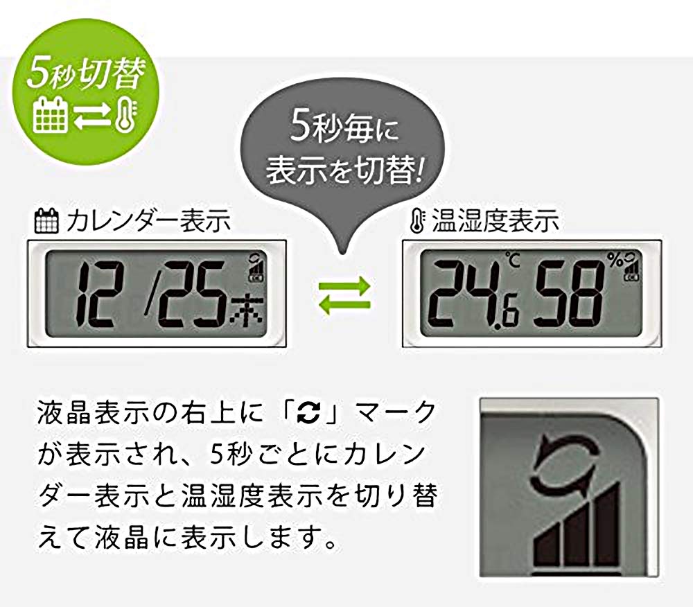 RHYTHM Настенные часы с радиоприемником, аналоговые, цифровые, с секундной стрелкой, календарем и указателем температуры и влажности, белые, 8FYA02SR03, 32,5x5 см