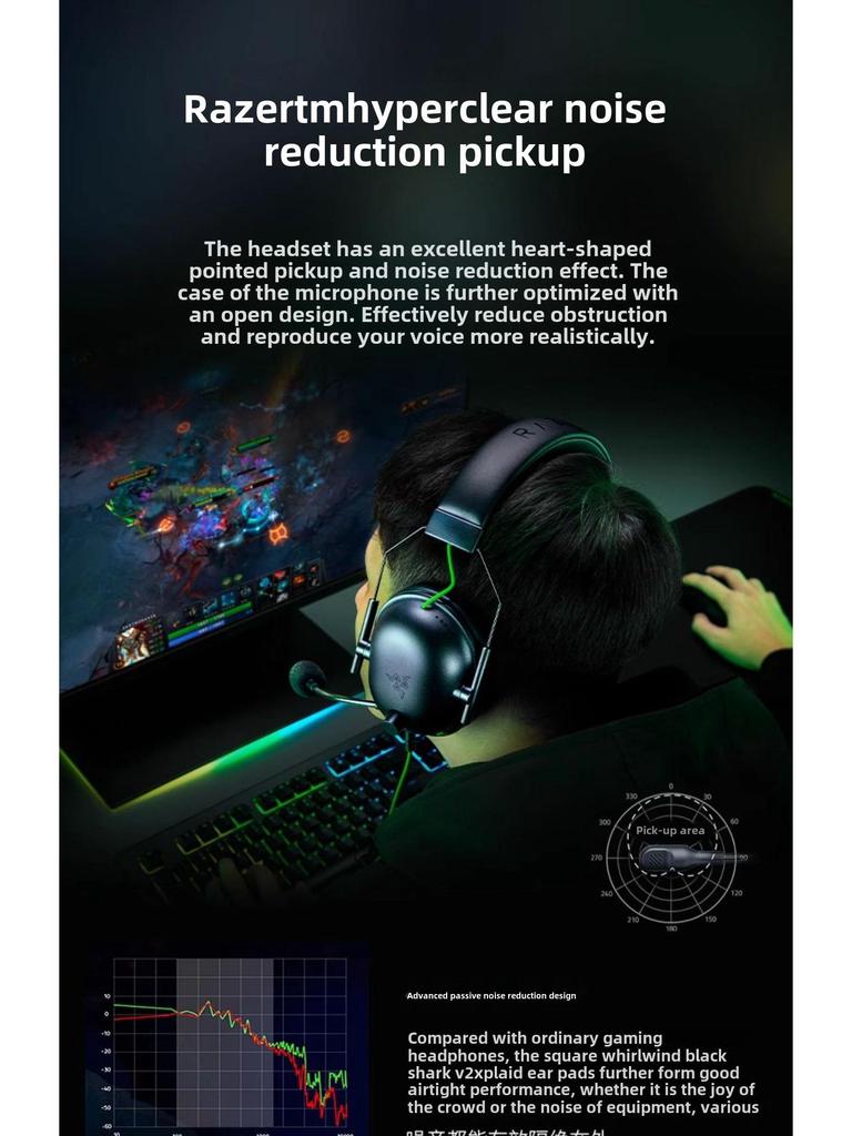 Razer BlackShark V2 X Gaming Headset with 7.1 Surround Sound and Microphone