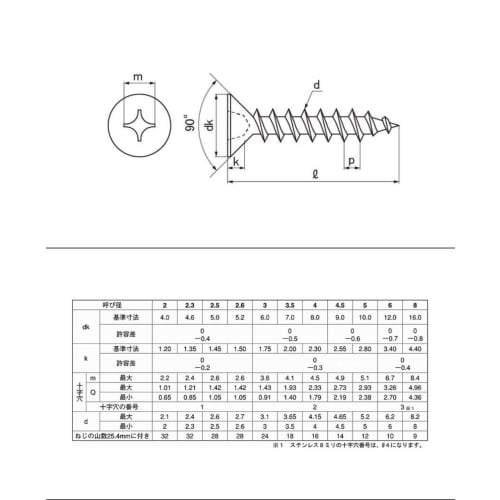 [M3x8] Саморезы с потайной головкой, Тип 1 (А-тип), 10 кусочков