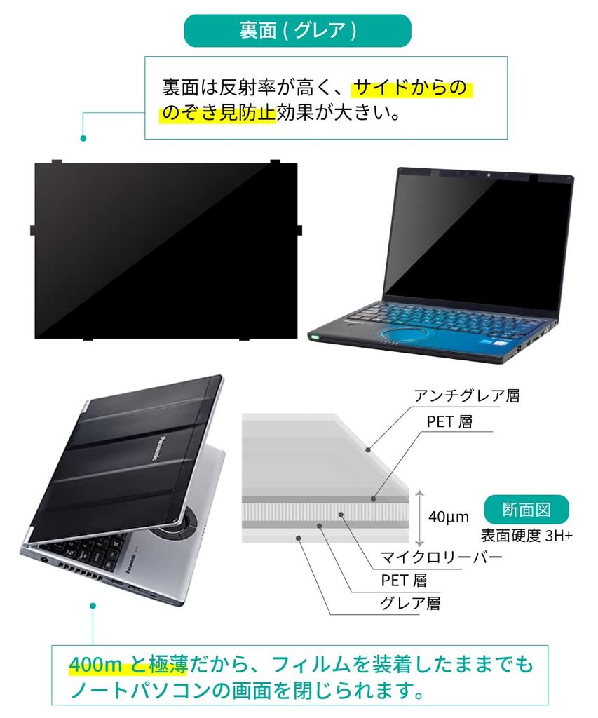 LOE Inset Type Panasonic Note Series PC для моделей без сенсорной панели Защитная пленка для защиты от подглядывания и бликов Фильтр конфиденциальности Blue Light Cut