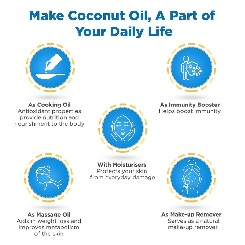 Dabur Anmol Gold Чистое кокосовое масло 900 мл | Натуральное многофункциональное масло для приготовления пищи, ухода за волосами и кожей | Свежий ореховый аромат