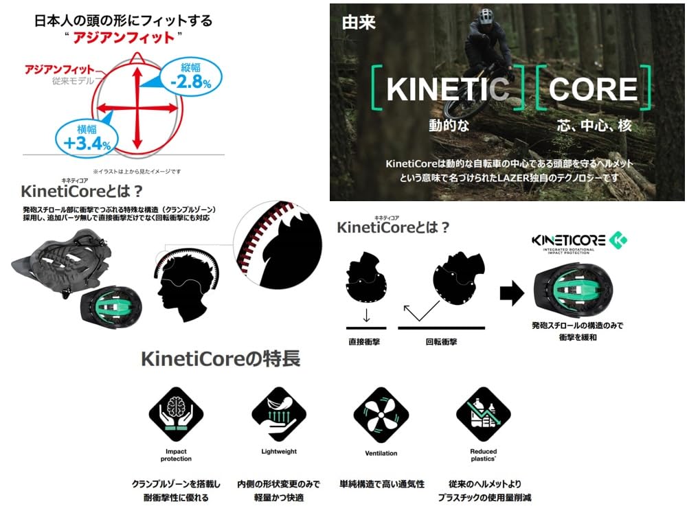 Шлем для велоспорта LAZER Strada KC AF Полностью матовый черный M (55-59cm)