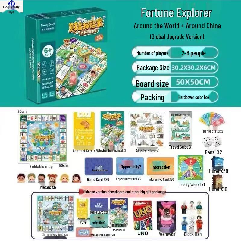Настольная игра «Король приключений: Мировой тур магната»