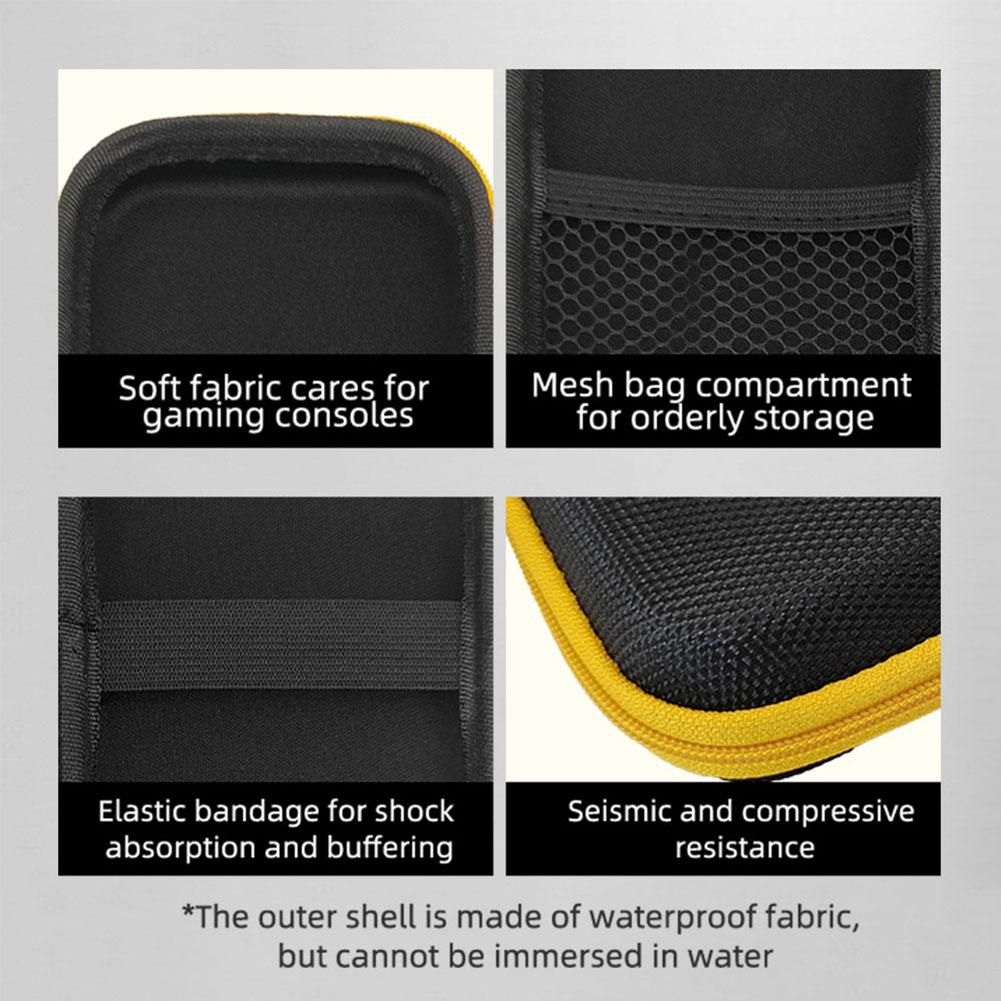 Сумка-чехол для игровых консолей ANBERNIC RG405M RG40XX H Series EVA Жесткая сумка для хранения Ударопрочный дорожный защитный чехол