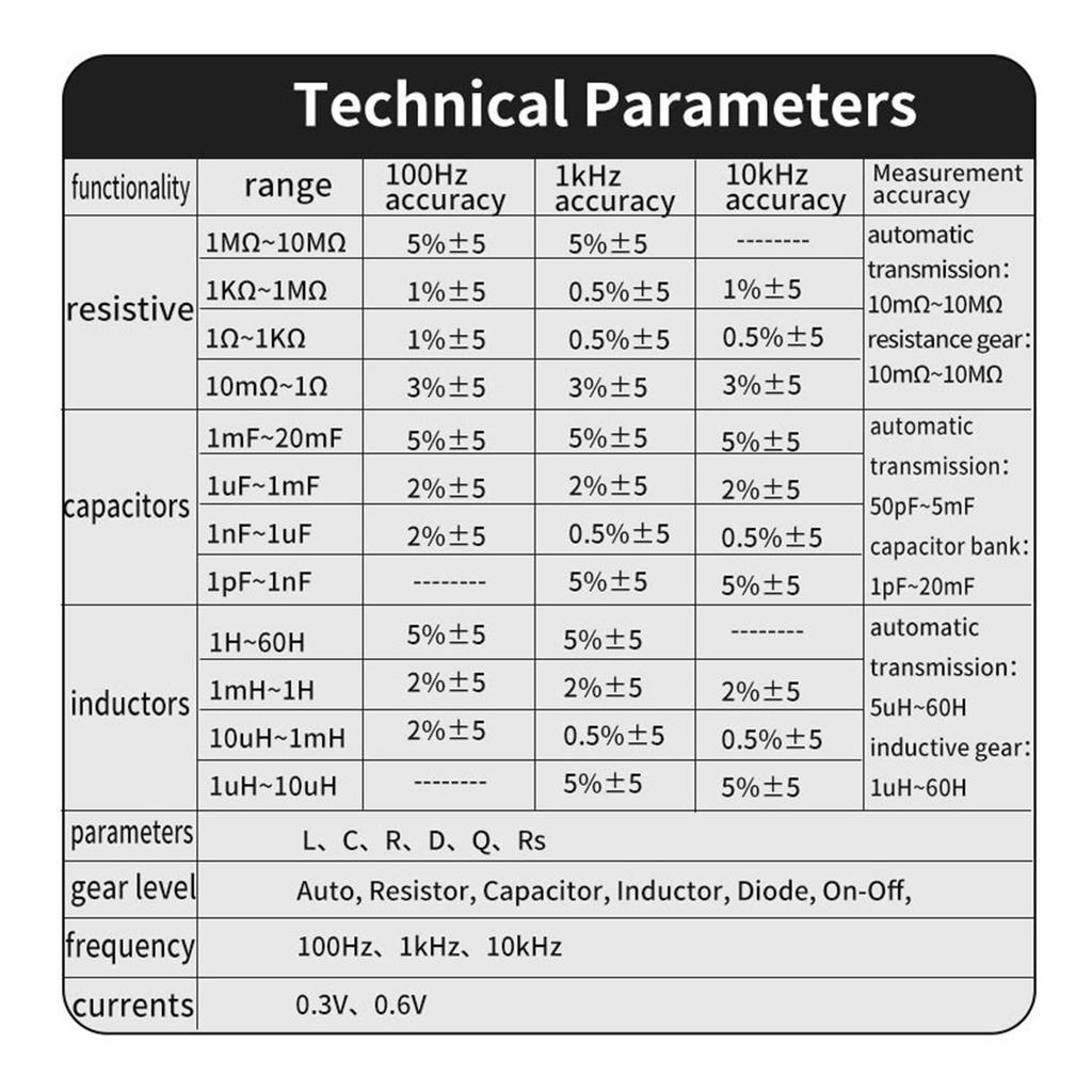 LCR-метр Пинцет 10 кГц Цифровой Мультиметр Тестер с OLED-дисплеем для Индуктивности Емкости Сопротивления Диода Переключатель