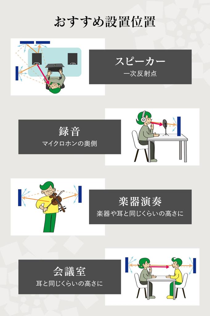 Acoustic Diffuser Acoustic Panel a Clear and Pleasant Sound Echo and Sound Absorbing Material Wall Just Put It On Stylish Material Spaces Where You