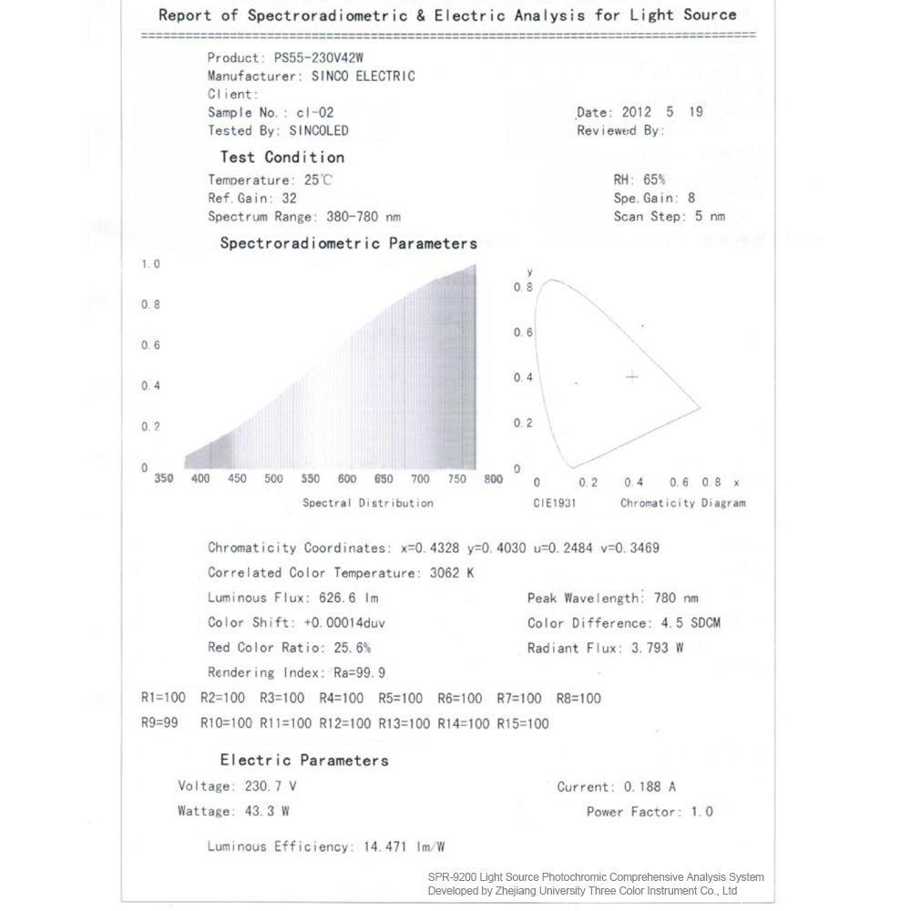 Warm White R39 E17 Tungsten Cooker Hood Lamp Salt Bulb Filament Oven Light Heat Resistant