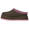 UGG Таз II Универсальные Шлепанцы-Слипоны из ЭВА Противоизносные Закрытые Женские Шлепанцы Темно-Серые 1174471-DVL