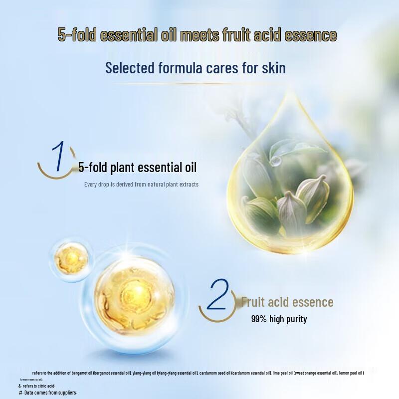 Safeguard Deep Ebony Rose Purifying Gel Body Wash