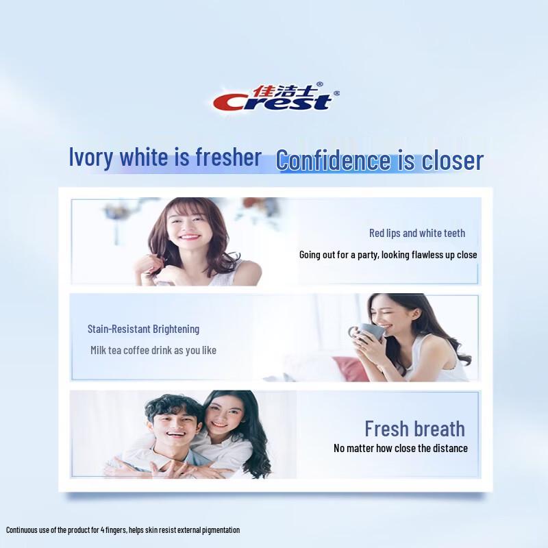 Crest Двойная эссенция Отбеливающая зубная паста