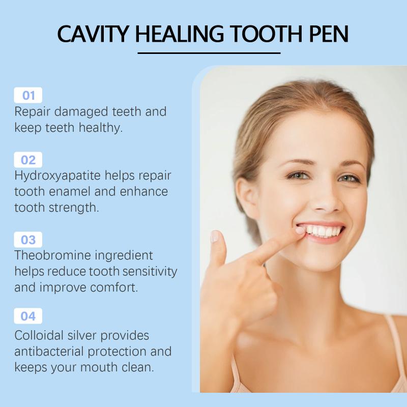 Rapid Repair Damaged Gums Gel Serum Relieve Sore Tooth Allergy Dental Caries Tooth Cleaning Toothpaste Deep Cleaning Teeth Stain