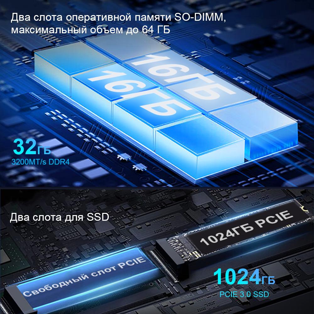 Ноутбук Ninkear A15 plus 15.6'' 32G+1T SSD AMD Ryzen 7 5825U 1920*1080 60 Гц Частота обновления