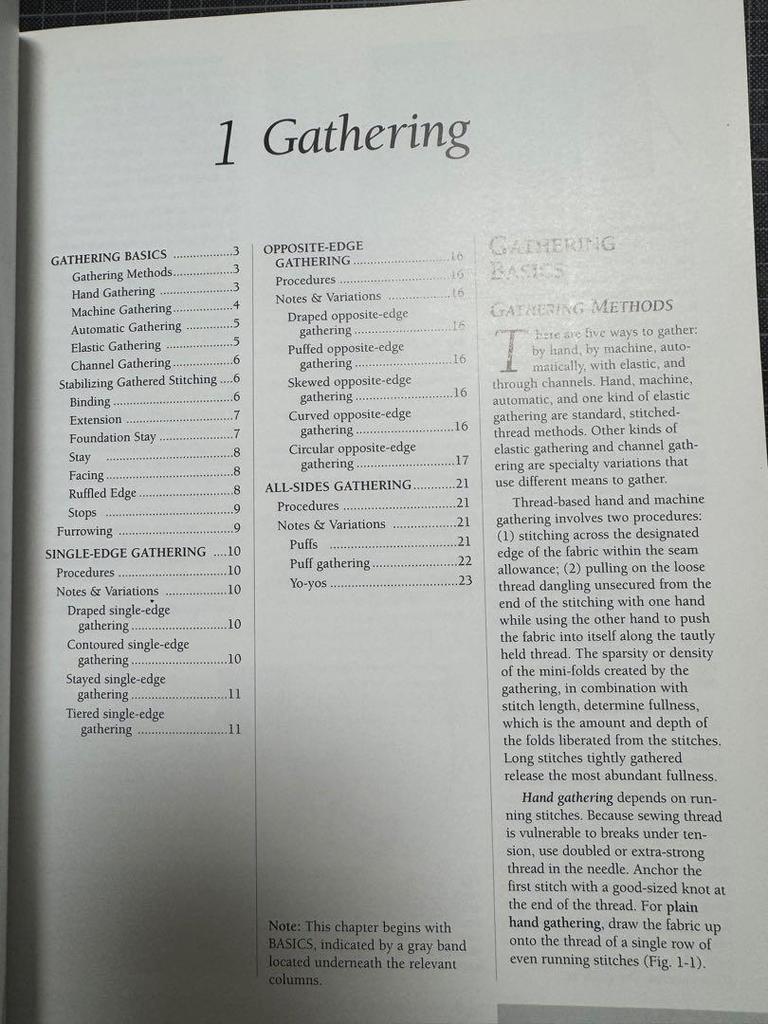 [Б/У] Искусство манипулирования тканью Книги Швейные поделки