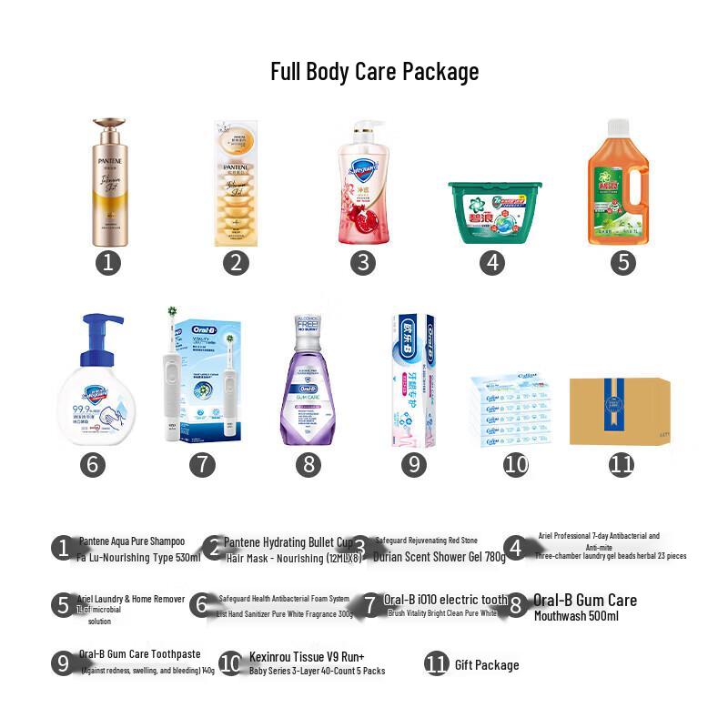 Pantene Nourishing & Hydrating Hair Care Combo