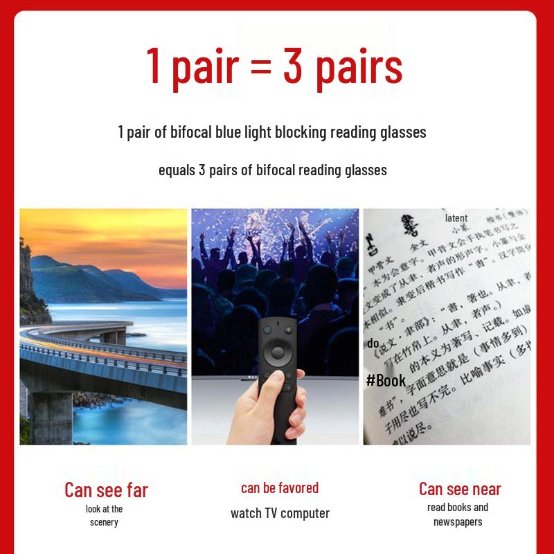 Умные прогрессивные мультифокальные очки для чтения с изменяющим цвет зумом, защитой от синего света и автоматической регулировкой для ближнего и дальнего зрения.