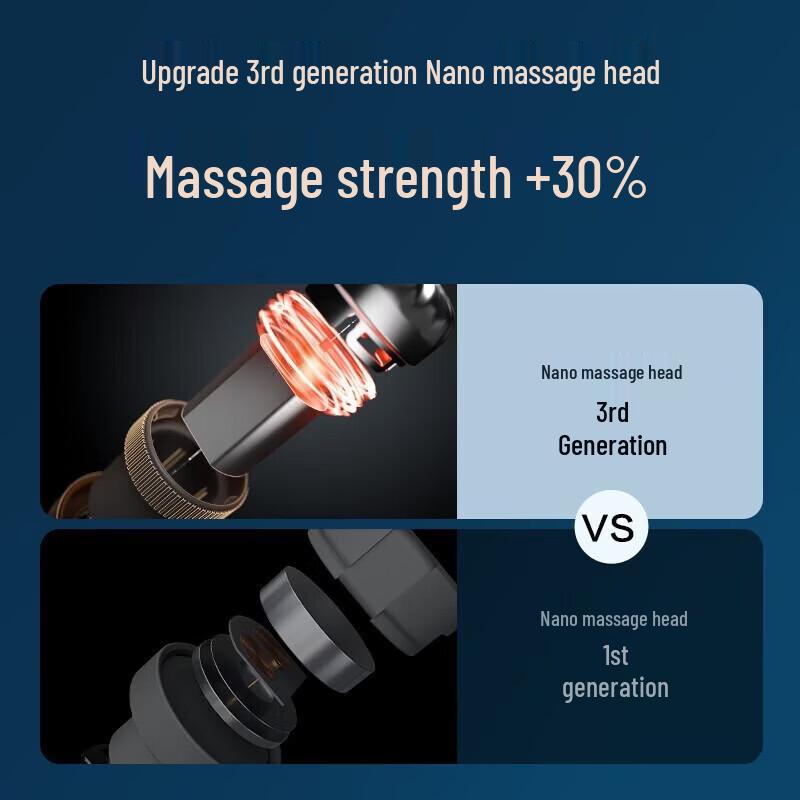 SKG G7 2nd Gen Smart Foldable Neck Massager CN plug (adapter included)
