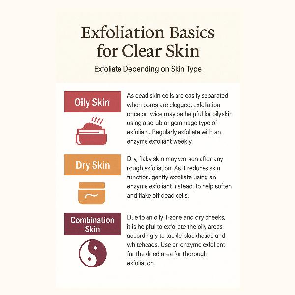 HOLIKA HOLIKA Smooth Egg Peeling Gel 140ml / 4.73 Fl.oz.  , Peeling Foam 140ml / 4.73 Fl.oz.  (7 Options)